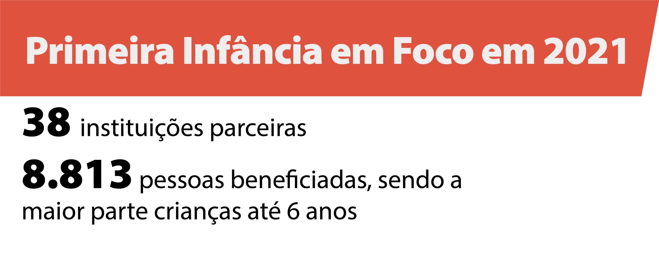 Primeira Infancia em Foco infografico scaled