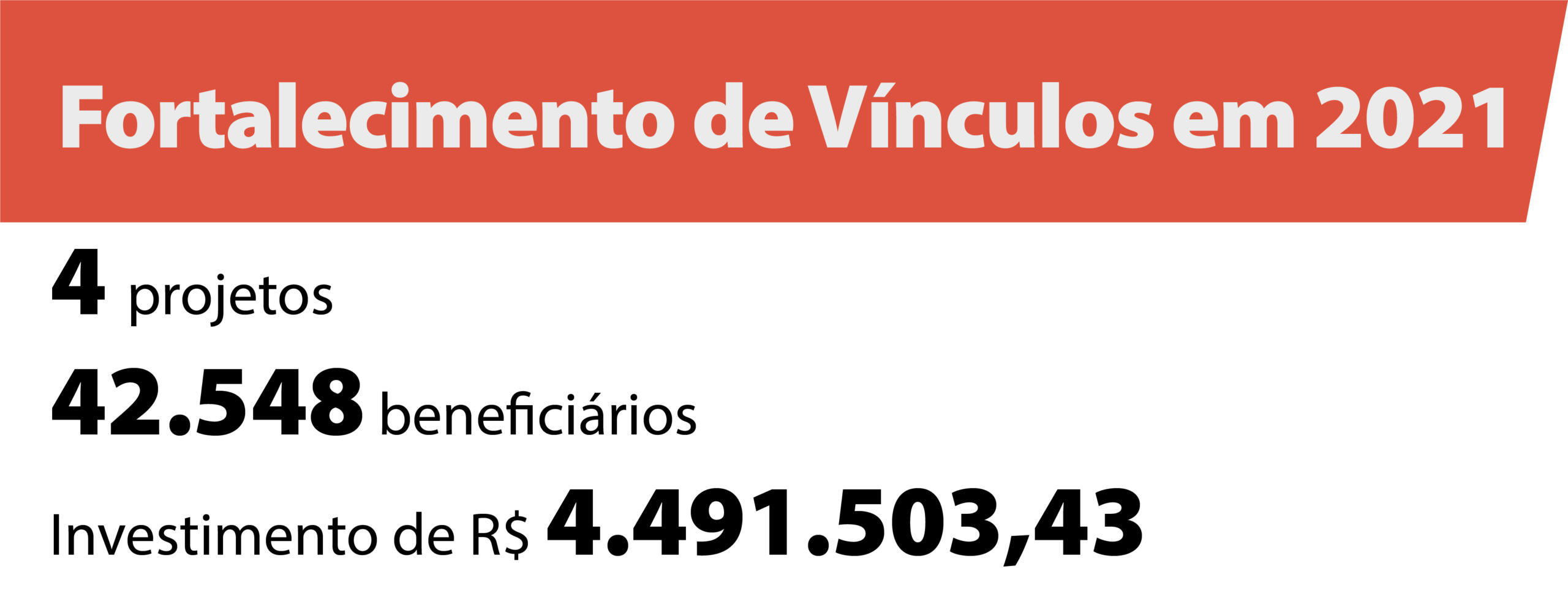 fortalecimento de vinculos scaled