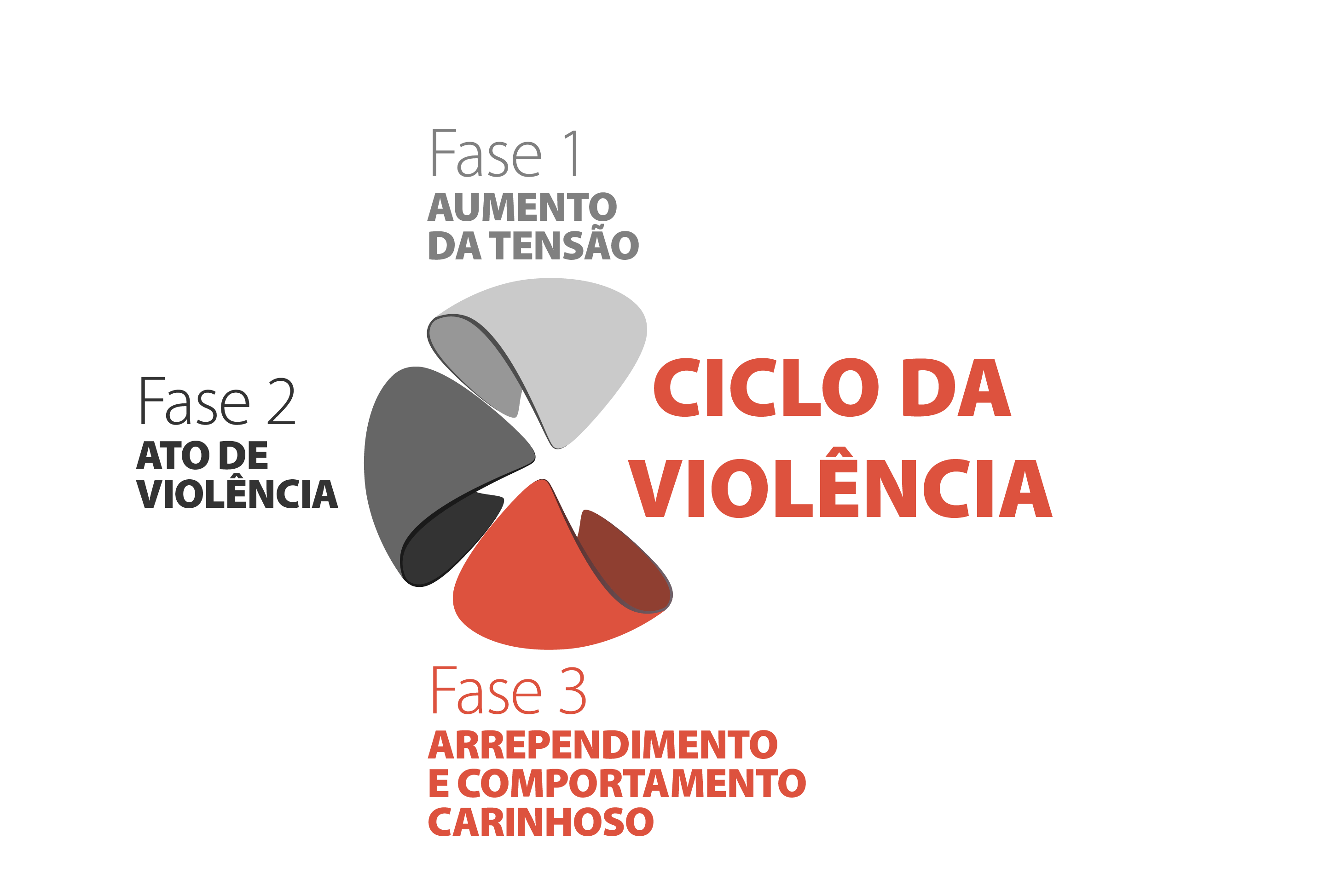 cicloviolencia