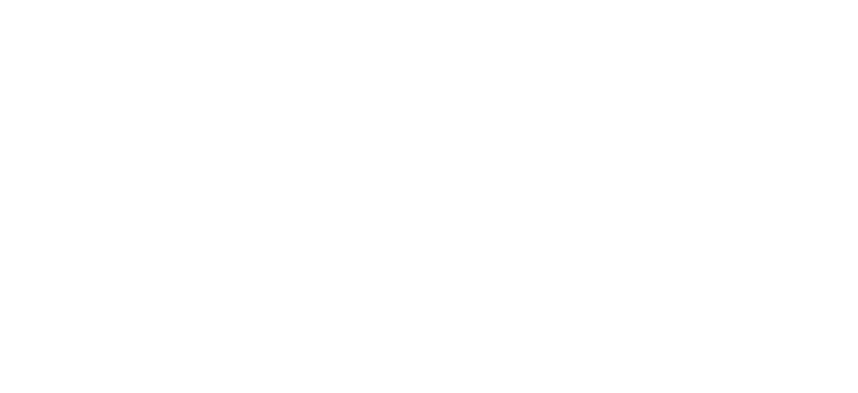 Campinas contra a fome. DOE! Transparencia202 25 Como funciona